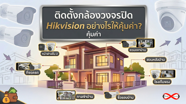ติดตั้งกล้องวงจรปิด Hikvision