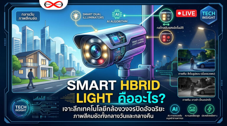 Smart Hybrid Light