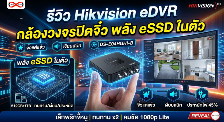 eDVR Hikvision